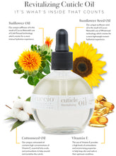 Load image into Gallery viewer, Fragrance Free Cuticle Oil 2.5oz

