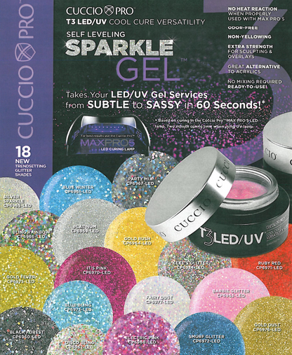 BOGO: Buy 1 Electric Pink T3 LED/UV Sparkle Gel Get 1 Free