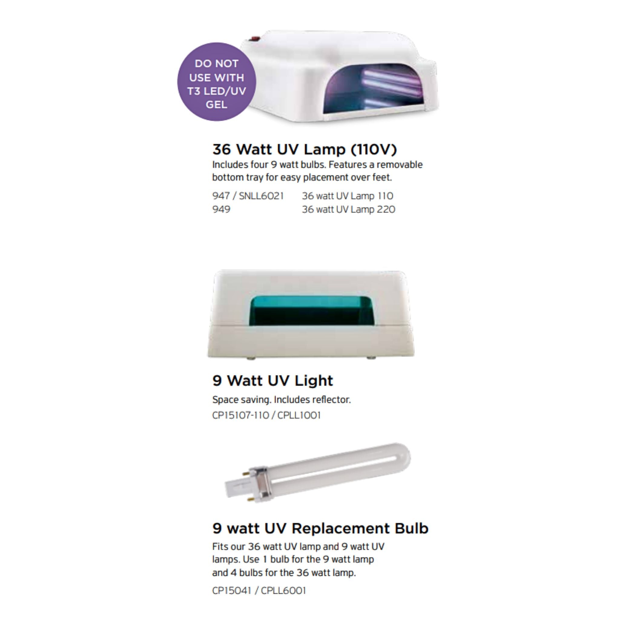 ASP deals UV LED professional curing lamp